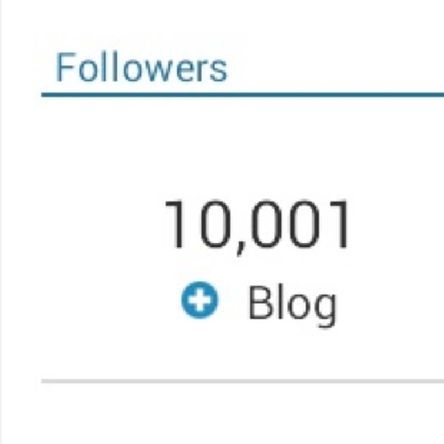 Audio SeXXX reaches 10,000 Followers!!!